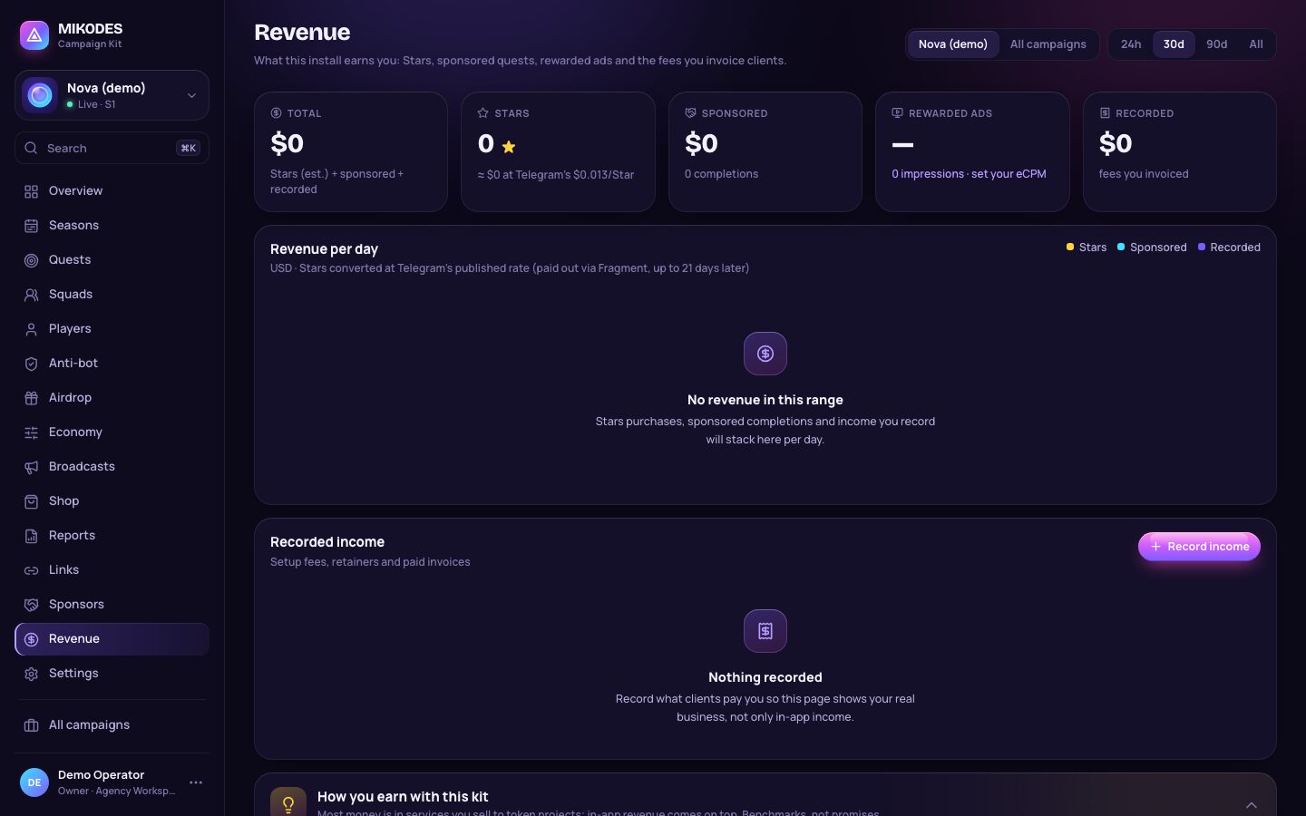 Revenue page for a 30-day range: total, Stars, sponsored, rewarded ads and recorded income all at zero, with No revenue in this range