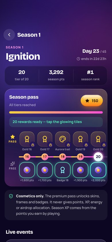 Season pass in the Mini App